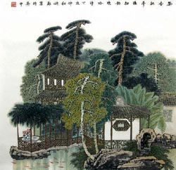 ������´��ڿ�ȫͼ���ͼ��Ctrl+�����ַŴ����С